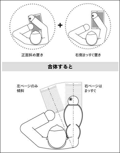 伊葉NOTE・BOOK